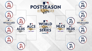 期的伤情未 期的伤情未